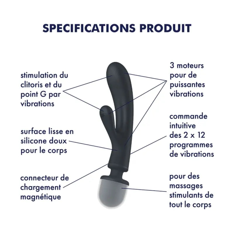 Caractéristiques du Vibromasseur Rabbit Wand 2 en 1 en silicone